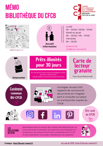 Mémo bibliothèque Recto